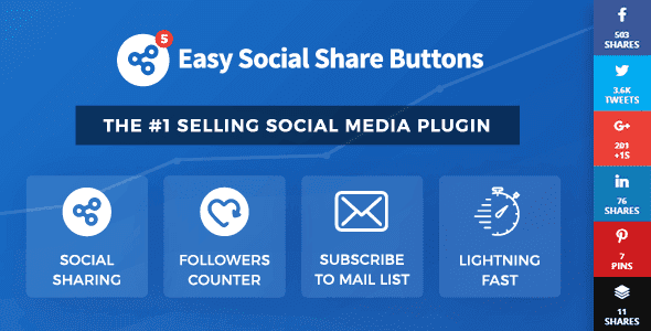 Easy Social Share Buttons GPL
