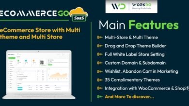 eCommerceGo SaaS - eCommerce Store with Multi theme and Multi Store